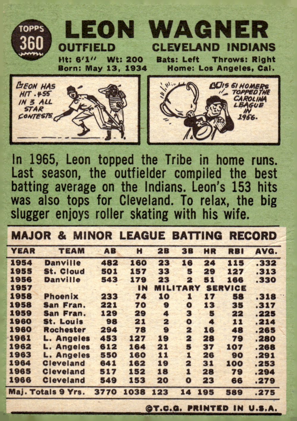 1967 TOPPS BASEBALL ASSORTED SINGLES U-PICK #265-456 - Picture 317 of 485