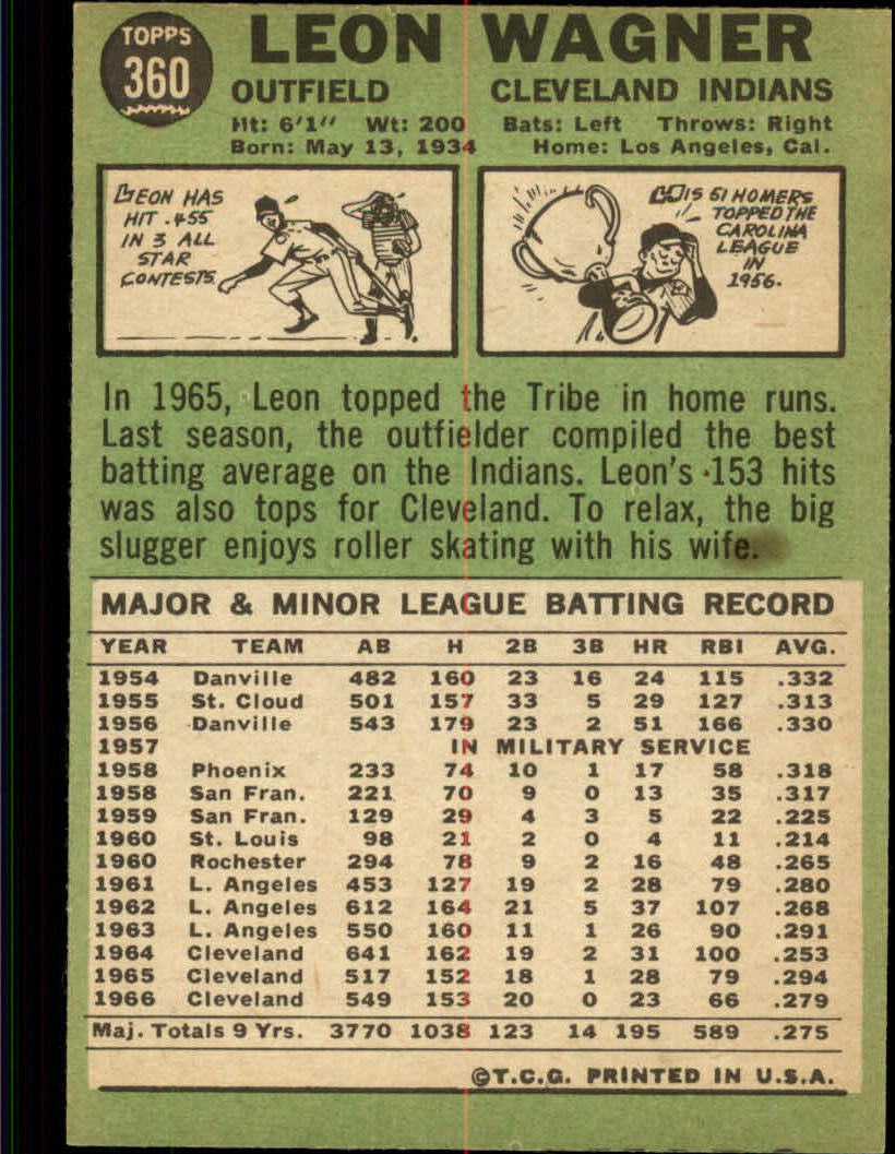 1967 TOPPS BASEBALL ASSORTED SINGLES U-PICK #265-456 - Picture 315 of 485