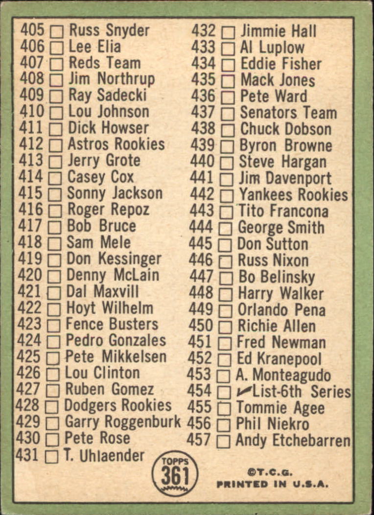 1967 Topps #361 Roberto Clemente CL5 back image