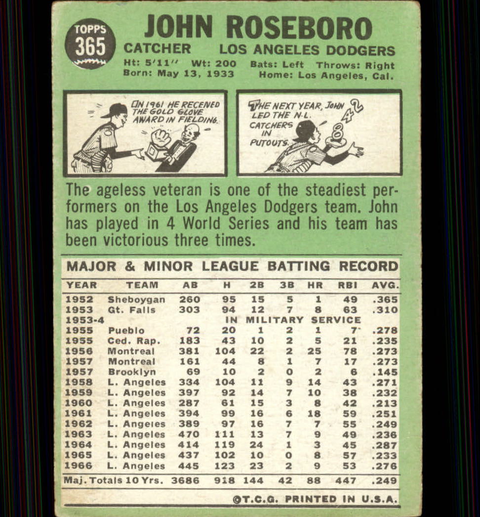 1967 TOPPS BASEBALL ASSORTED SINGLES U-PICK #265-456 - Picture 321 of 485