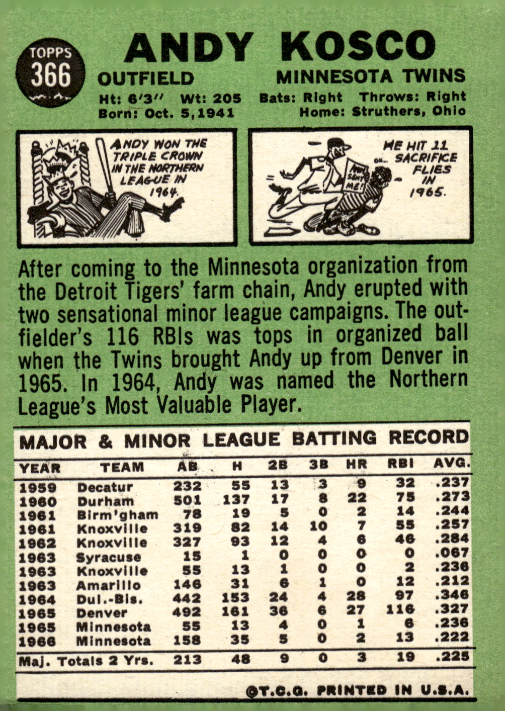 1967 TOPPS BASEBALL ASSORTED SINGLES U-PICK #265-456 - Picture 325 of 485