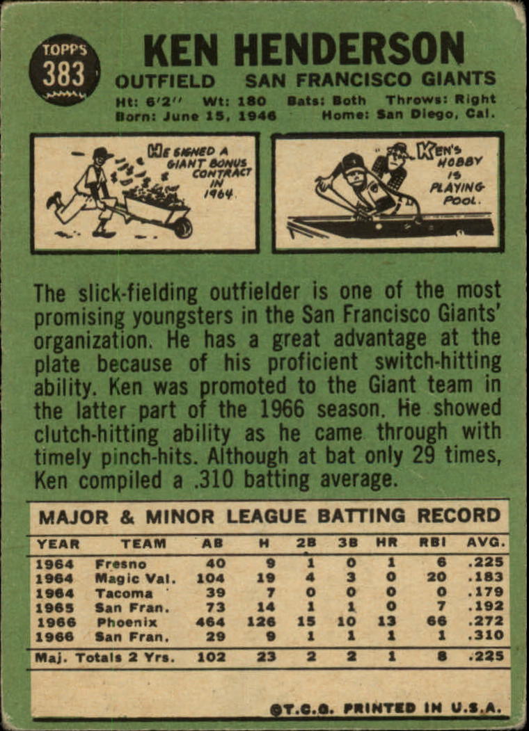 1967 TOPPS BASEBALL ASSORTED SINGLES U-PICK #265-456 - Picture 361 of 485