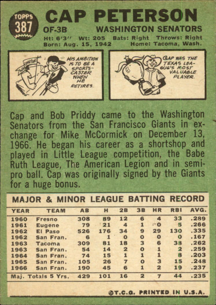 1967 TOPPS BASEBALL ASSORTED SINGLES U-PICK #265-456 - Picture 363 of 485