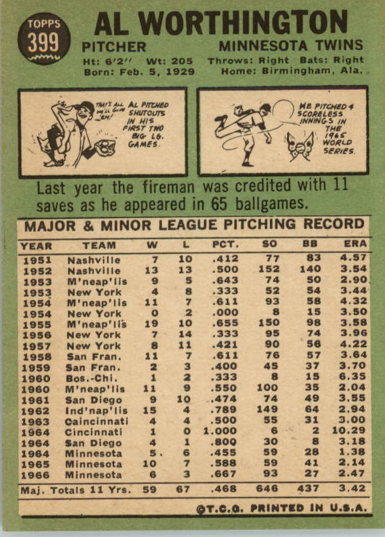 1967 TOPPS BASEBALL ASSORTED SINGLES U-PICK #265-456 - Picture 389 of 485