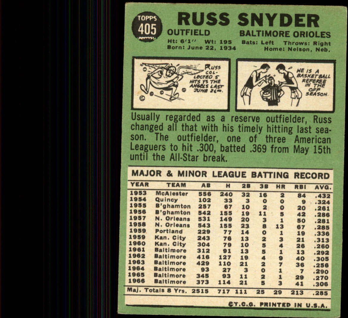 1967 TOPPS BASEBALL ASSORTED SINGLES U-PICK #265-456 - Picture 395 of 485