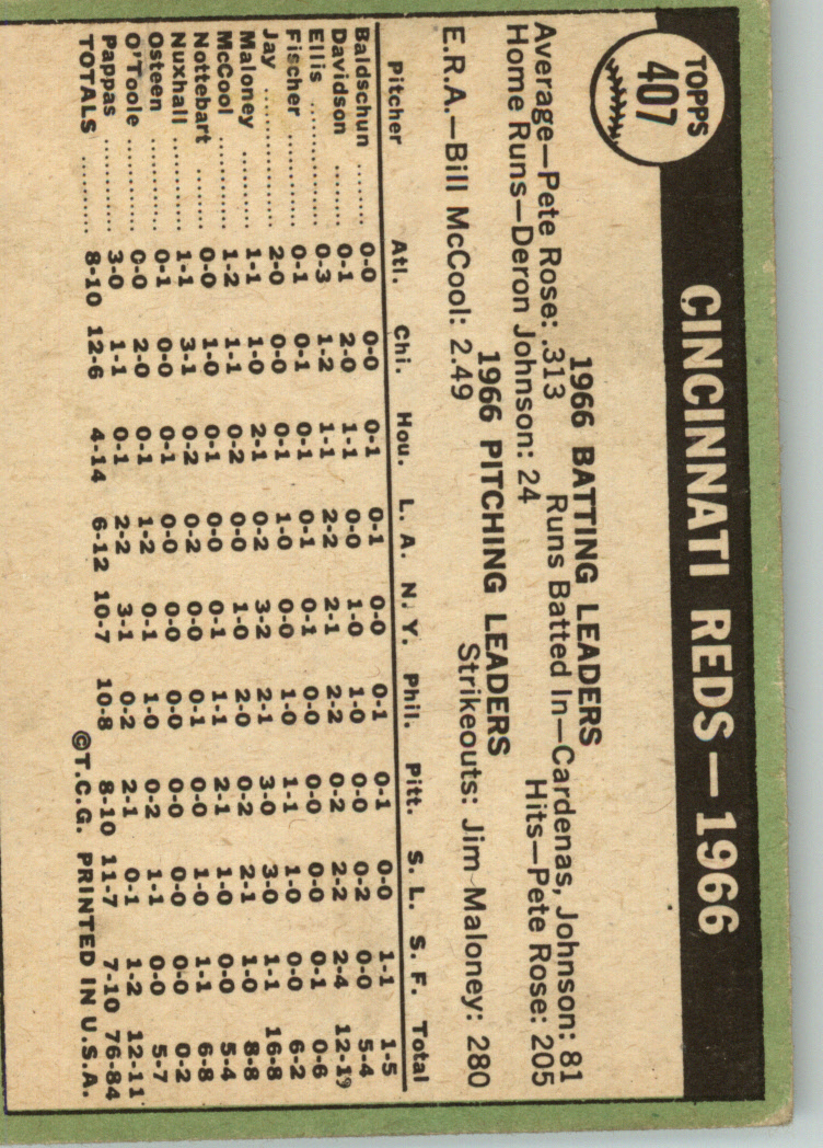 1967 TOPPS BASEBALL ASSORTED SINGLES U-PICK #265-456 - Picture 397 of 485