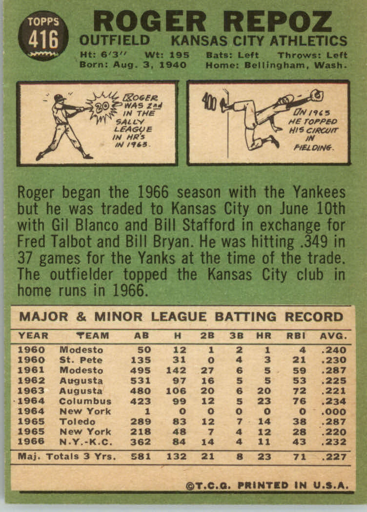 1967 TOPPS BASEBALL ASSORTED SINGLES U-PICK #265-456 - Picture 413 of 485