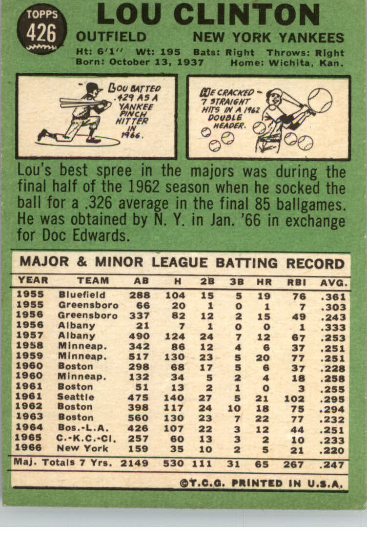 1967 TOPPS BASEBALL ASSORTED SINGLES U-PICK #265-456 - Picture 433 of 485