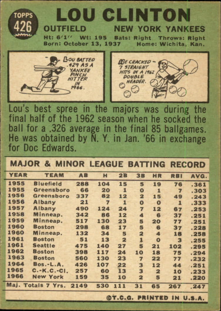 1967 TOPPS BASEBALL ASSORTED SINGLES U-PICK #265-456 - Picture 435 of 485