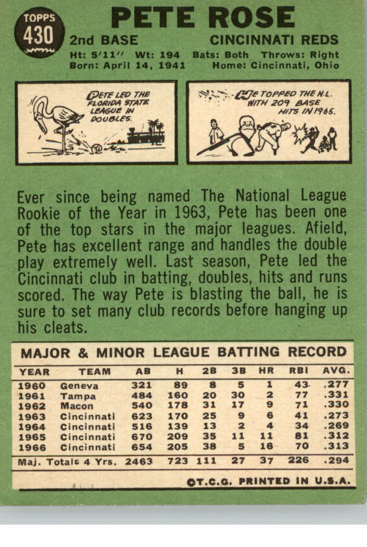 1967 TOPPS BASEBALL ASSORTED SINGLES U-PICK #265-456 - Picture 437 of 485