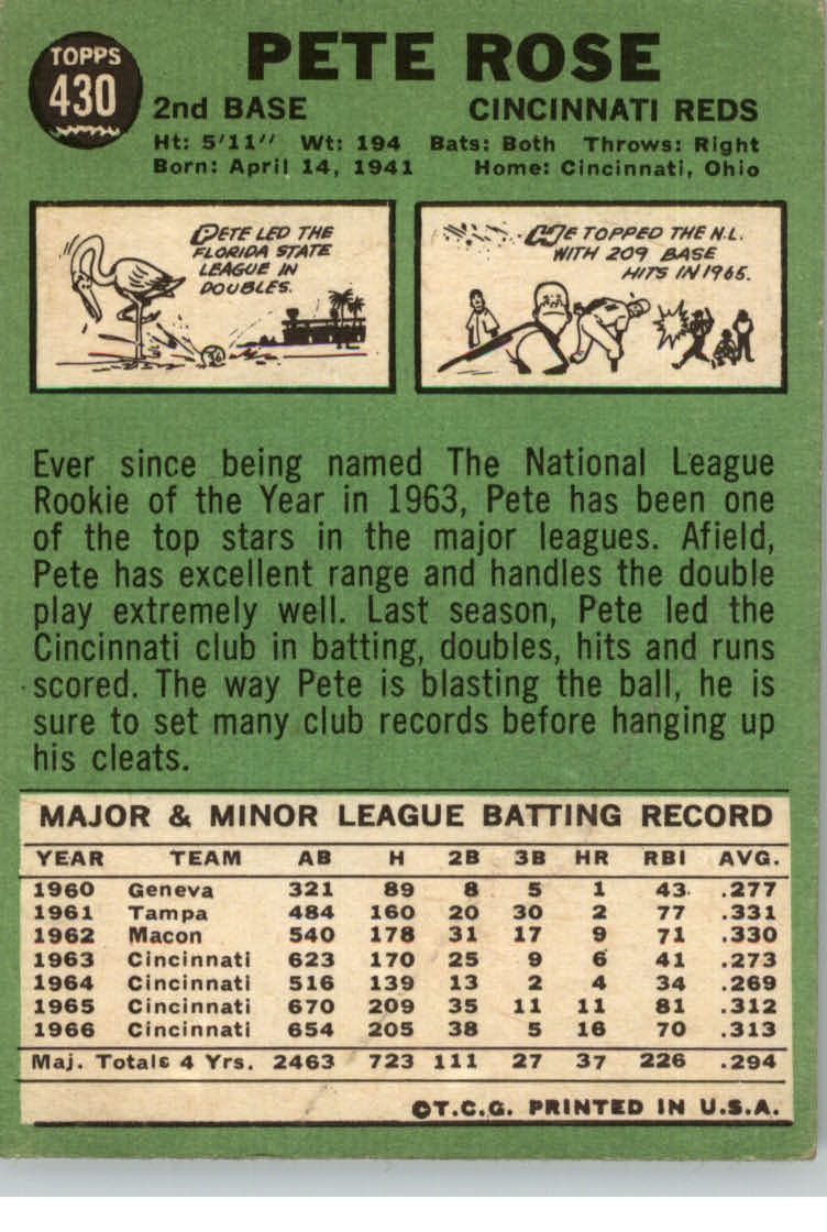 1967 TOPPS BASEBALL ASSORTED SINGLES U-PICK #265-456 - Picture 439 of 485