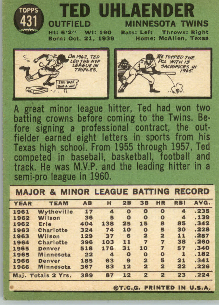 1967 TOPPS BASEBALL ASSORTED SINGLES U-PICK #265-456 - Picture 441 of 485