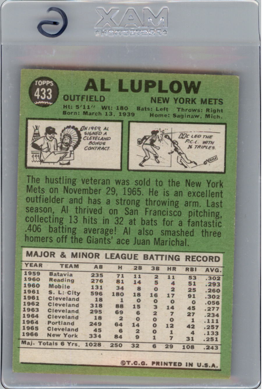 1967 Topps #433 Al Luplow DP back image