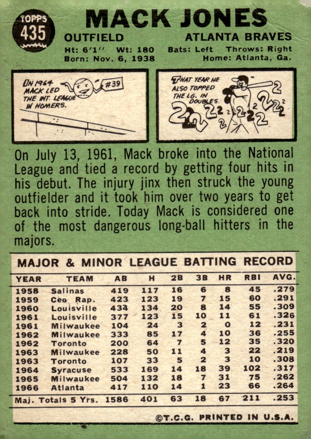 1967 TOPPS BASEBALL ASSORTED SINGLES U-PICK #265-456 - Picture 447 of 485