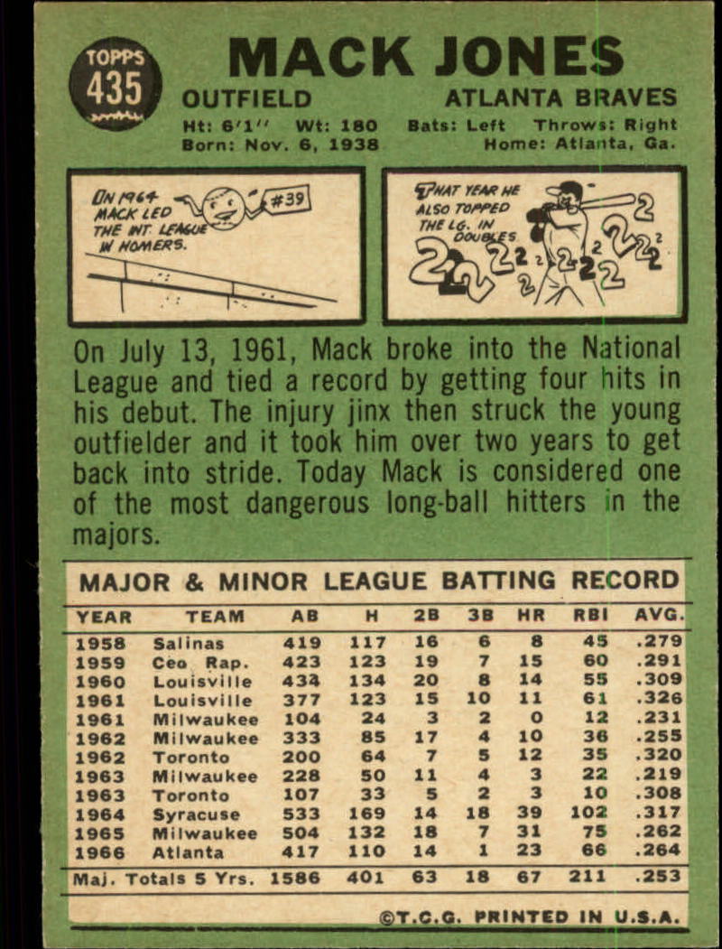 1967 TOPPS BASEBALL ASSORTED SINGLES U-PICK #265-456 - Picture 445 of 485