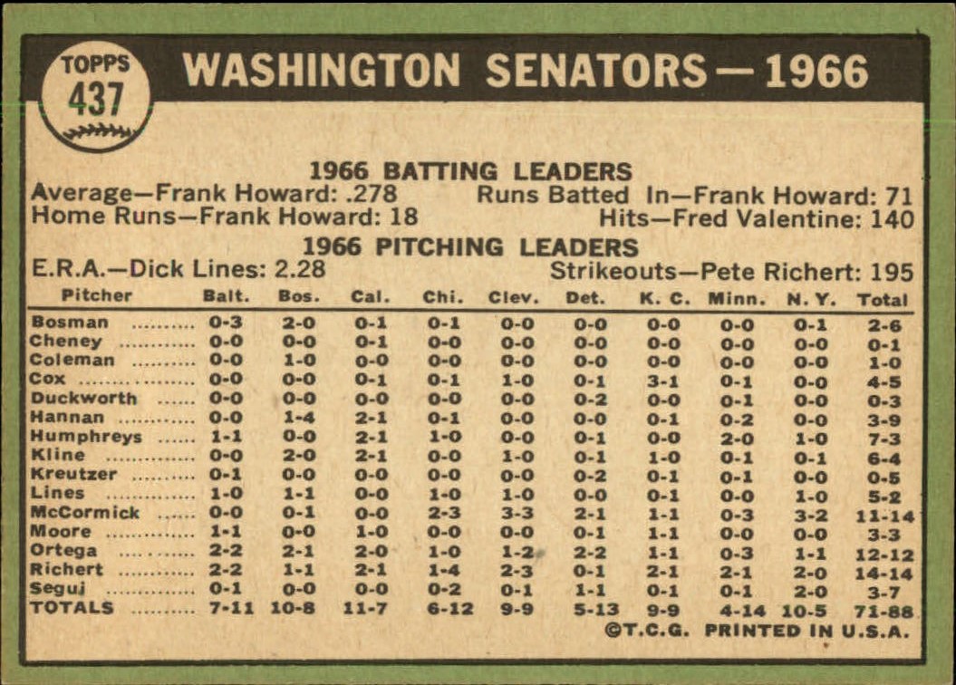 1967 TOPPS BASEBALL ASSORTED SINGLES U-PICK #265-456 - Picture 453 of 485