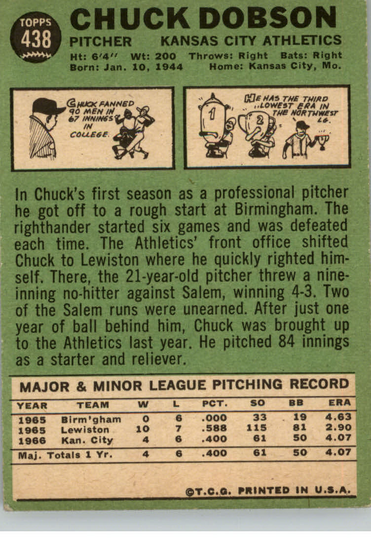 1967 TOPPS BASEBALL ASSORTED SINGLES U-PICK #265-456 - Picture 455 of 485