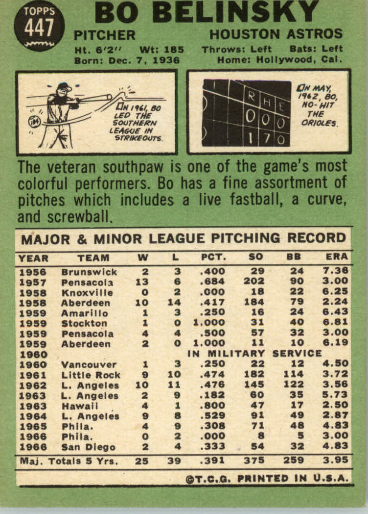 1967 TOPPS BASEBALL ASSORTED SINGLES U-PICK #265-456 - Picture 461 of 485