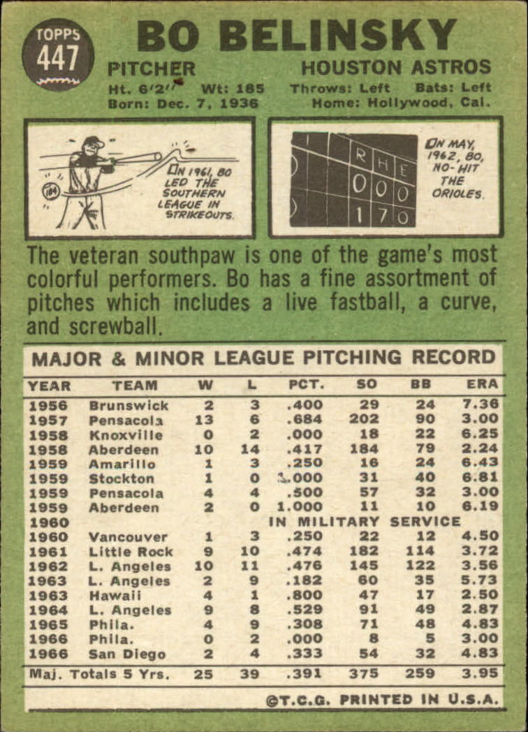 1967 TOPPS BASEBALL ASSORTED SINGLES U-PICK #265-456 - Picture 463 of 485