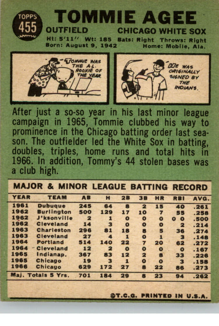 1967 TOPPS BASEBALL ASSORTED SINGLES U-PICK #265-456 - Picture 481 of 485