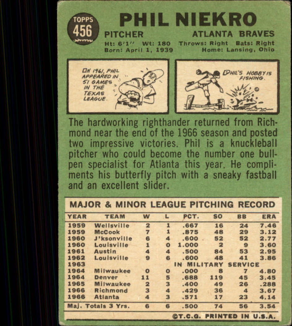 1967 Topps #456 Phil Niekro UER/ERA incorrect as .288 back image