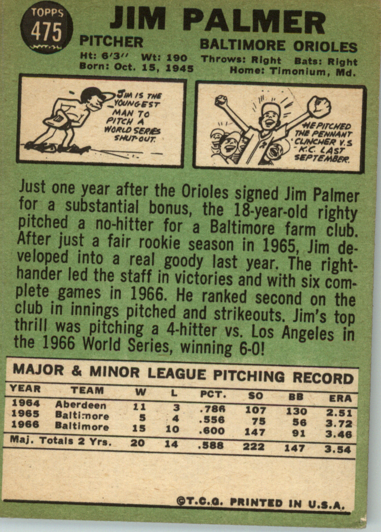 1967 Topps #475 Jim Palmer back image