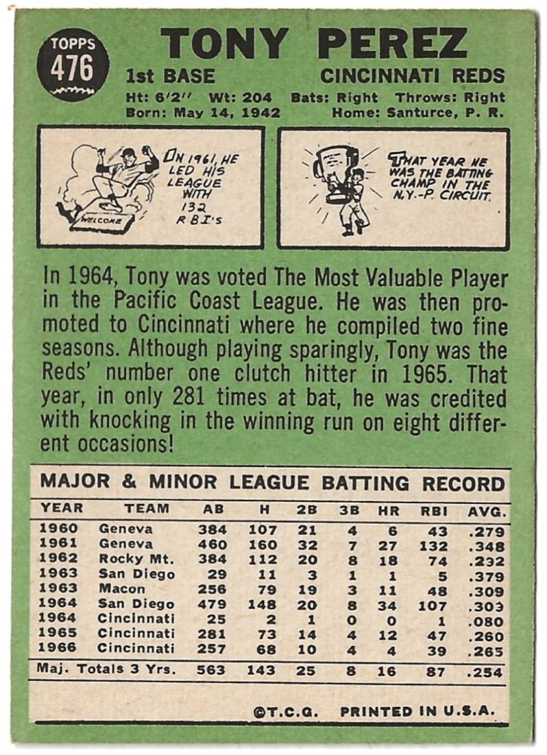 1967 Topps #476 Tony Perez SP back image