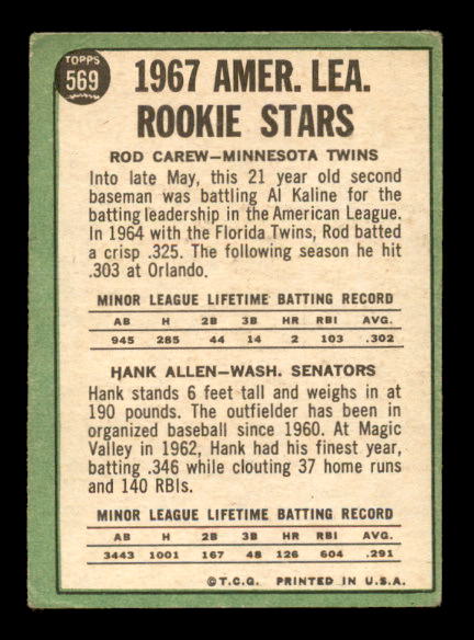 1967 Topps #569 Rookie Stars/Rod Carew RC/Hank Allen RC DP back image