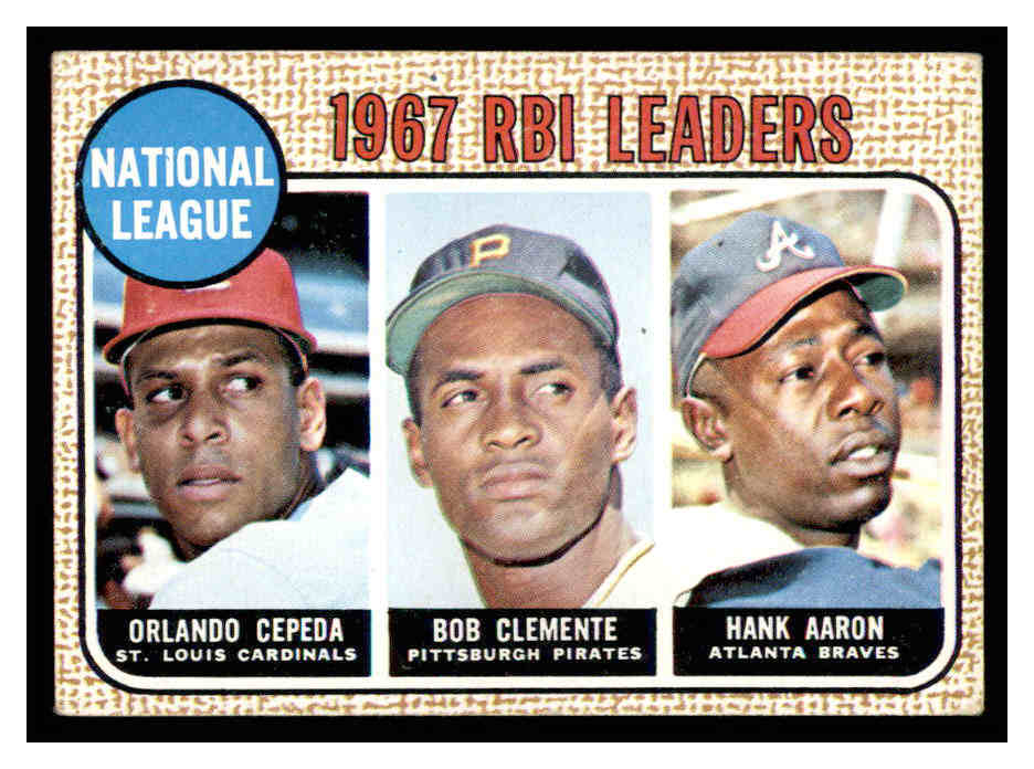 1968 Topps #3 NL RBI Leaders/Orlando Cepeda/Roberto Clemente/Hank Aaron