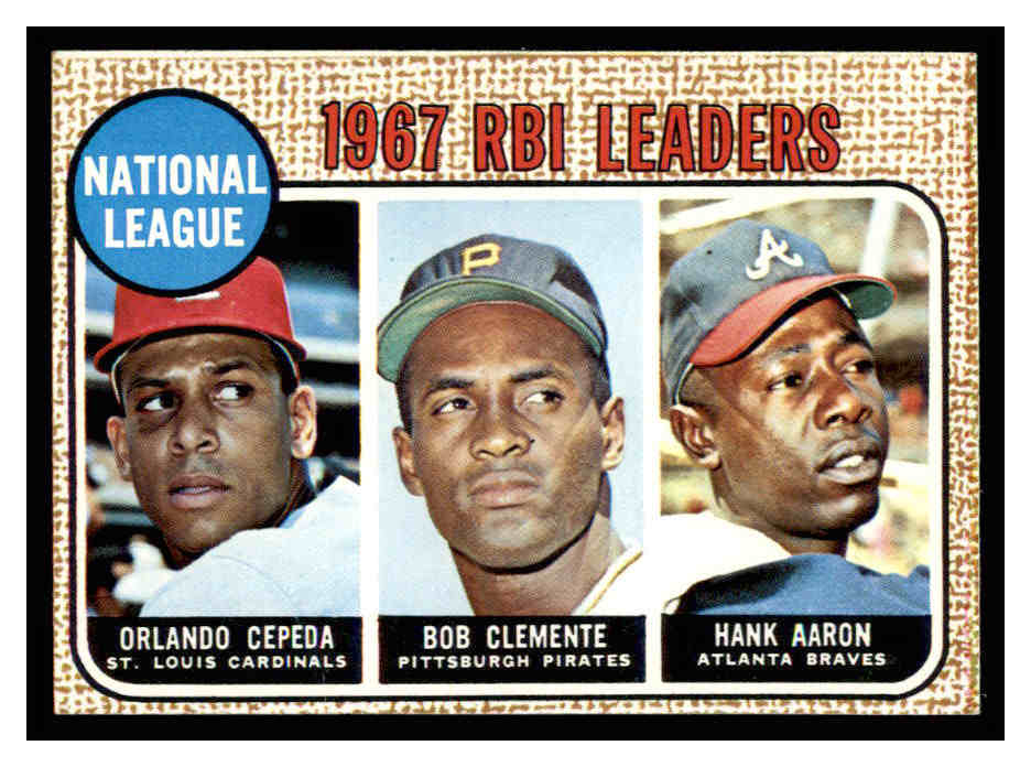 Orlando Cepeda 1966 Topps Baseball Card original Issue as 