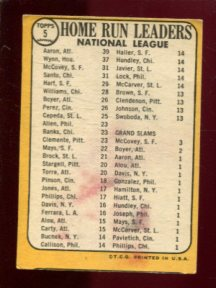 1968 Topps #5 NL Home Run Leaders/Hank Aaron/Jim Wynn/Ron Santo/Willie McCovey back image
