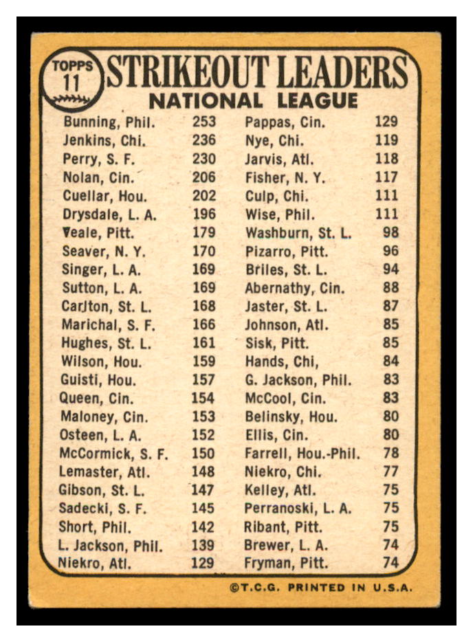 1968 Topps #11 NL Strikeout Leaders/Jim Bunning/Ferguson Jenkins/Gaylord Perry back image