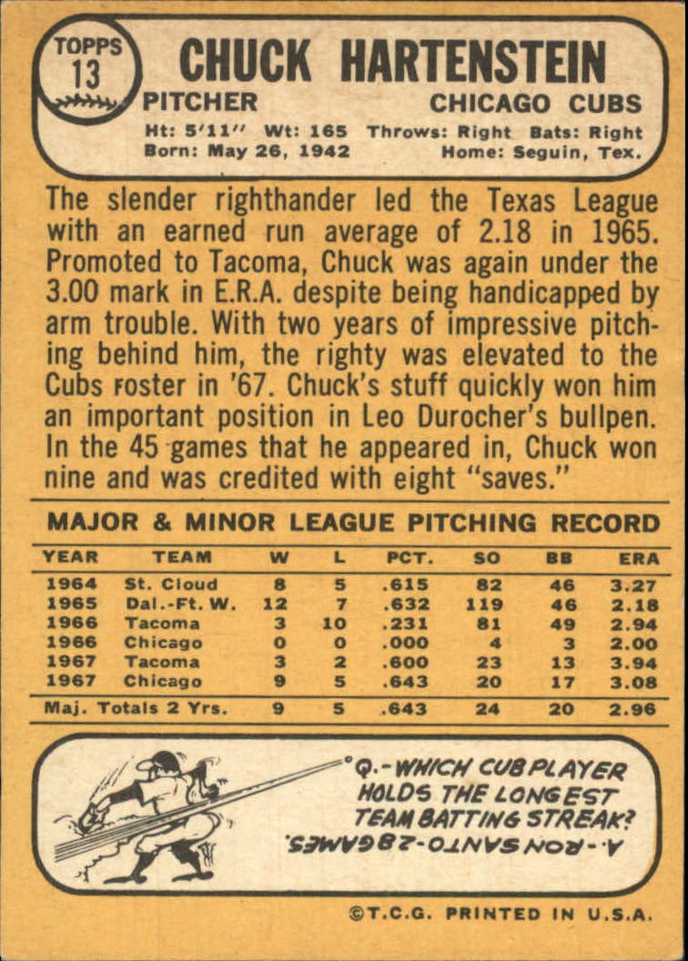 1968 Topps #13 Chuck Hartenstein RC back image