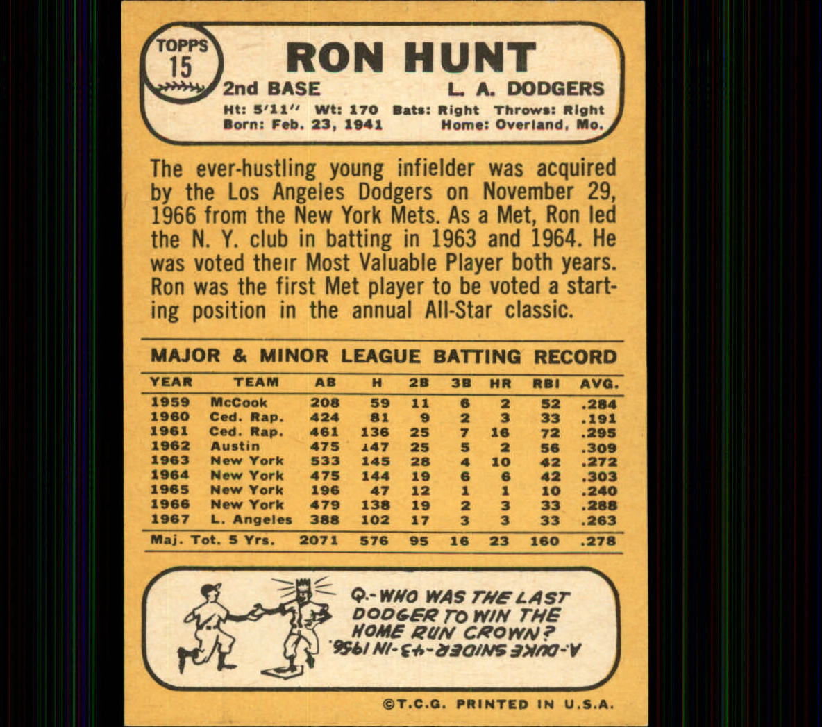 1968 Topps #15 Ron Hunt back image