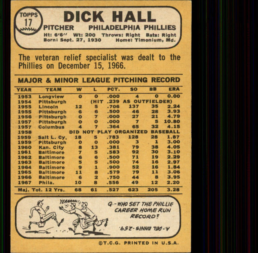 1968 Topps #17 Dick Hall back image