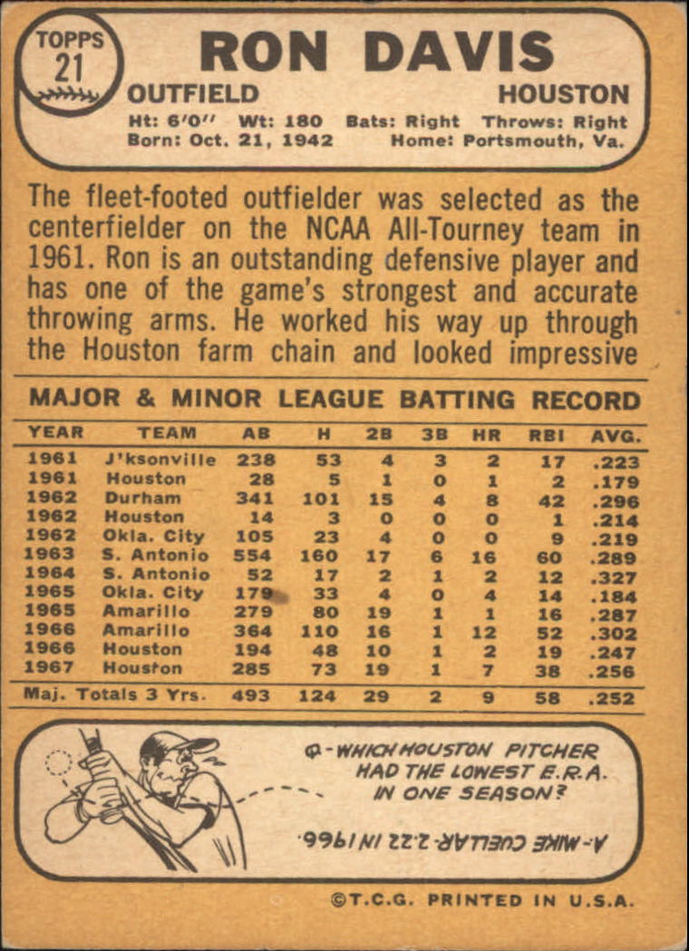 1968 Topps #21 Ron Davis back image