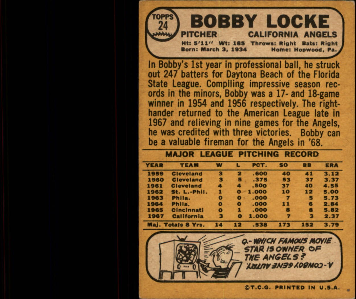1968 Topps #24 Bobby Locke back image