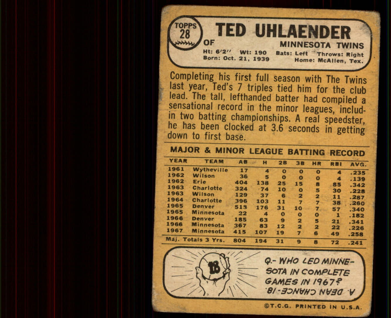 1968 Topps #28 Ted Uhlaender back image