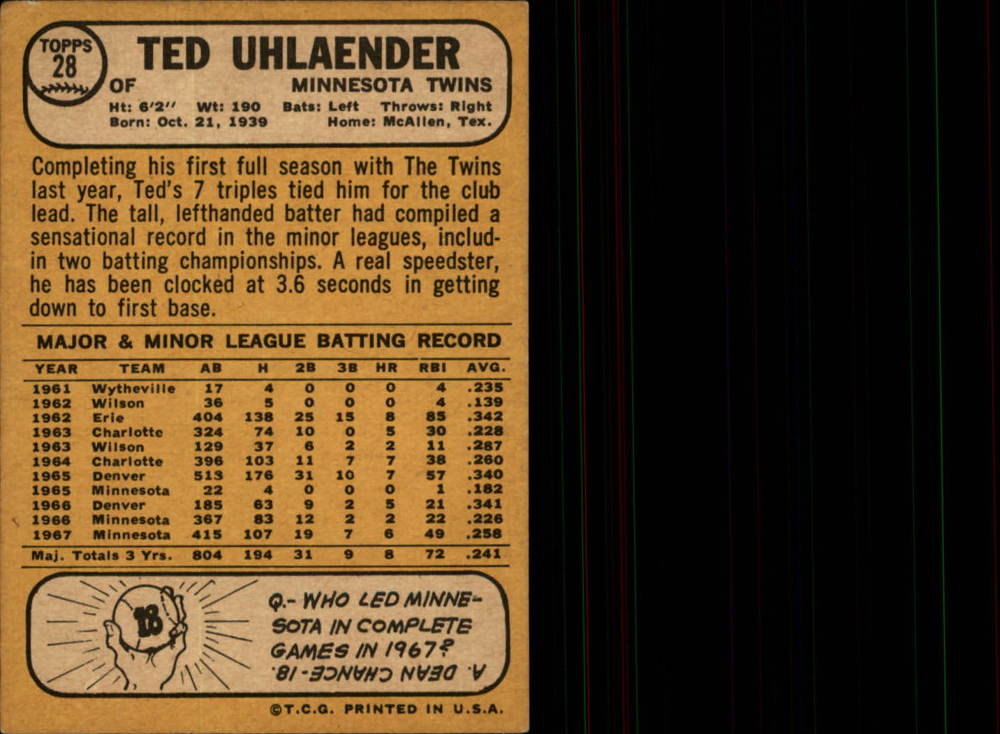 1968 Topps #28 Ted Uhlaender back image