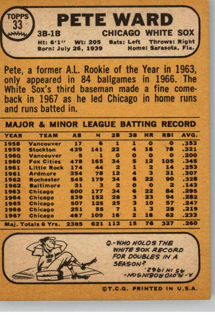 1968 Topps #33 Pete Ward back image