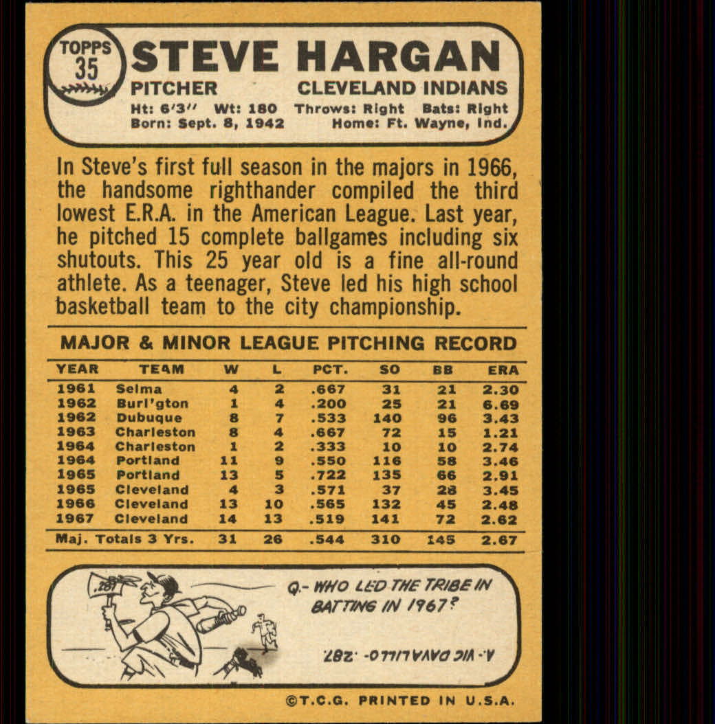 1968 Topps #35 Steve Hargan back image
