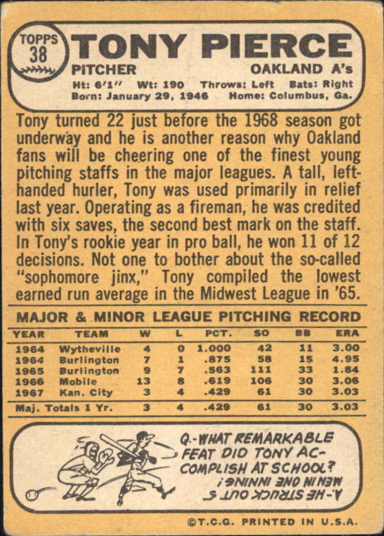 1968 Topps #38 Tony Pierce back image