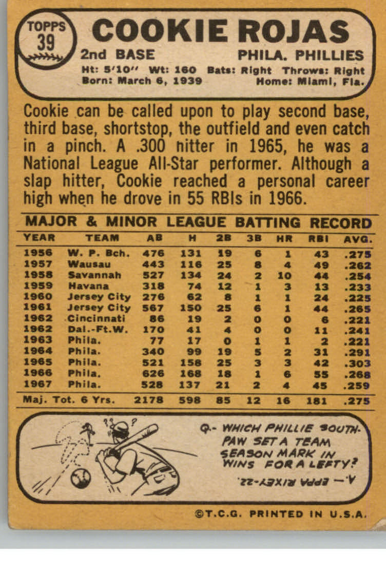 1968 Topps #39 Cookie Rojas back image