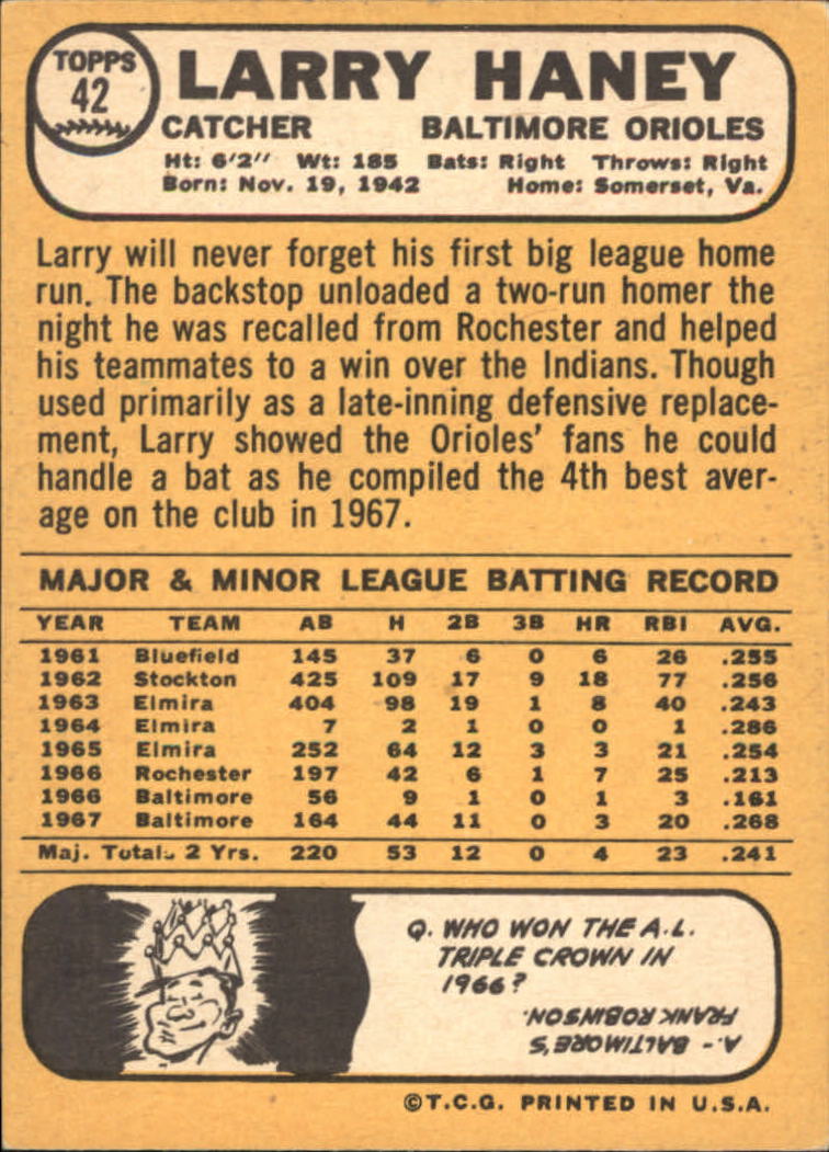 1968 Topps #42 Larry Haney back image