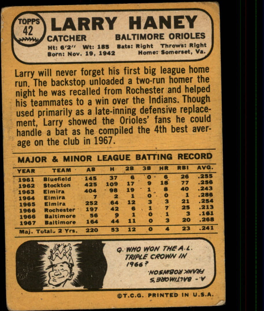 1968 Topps #42 Larry Haney back image