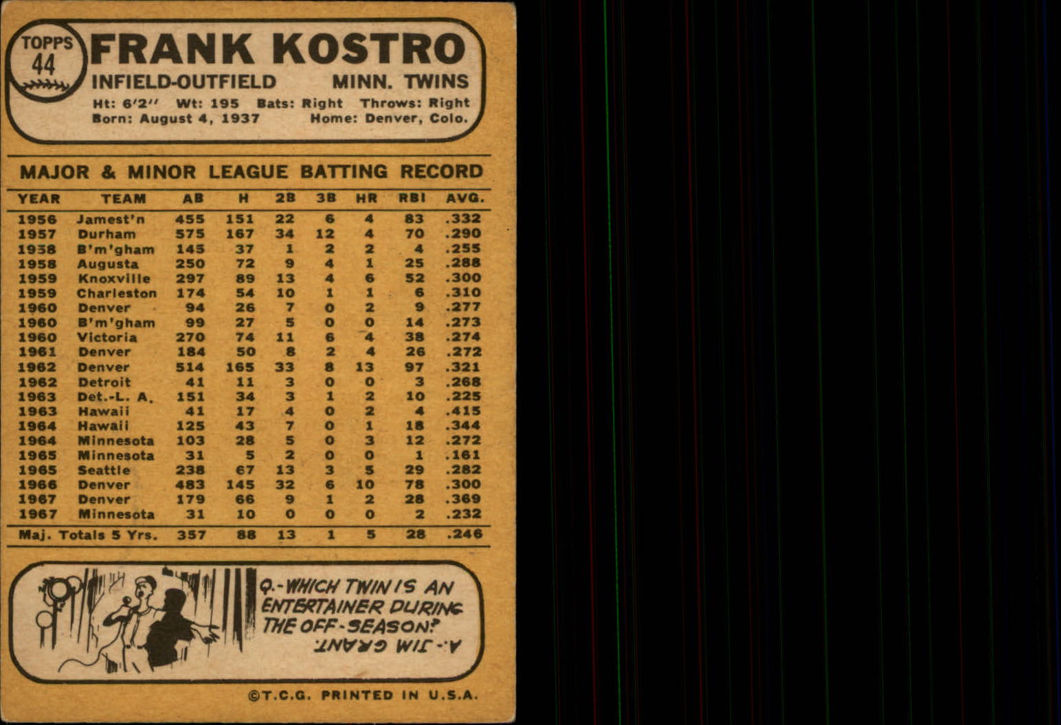 1968 Topps #44 Frank Kostro back image