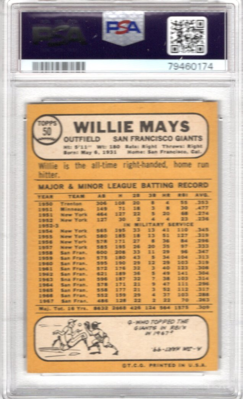 1968 Topps #50 Willie Mays back image