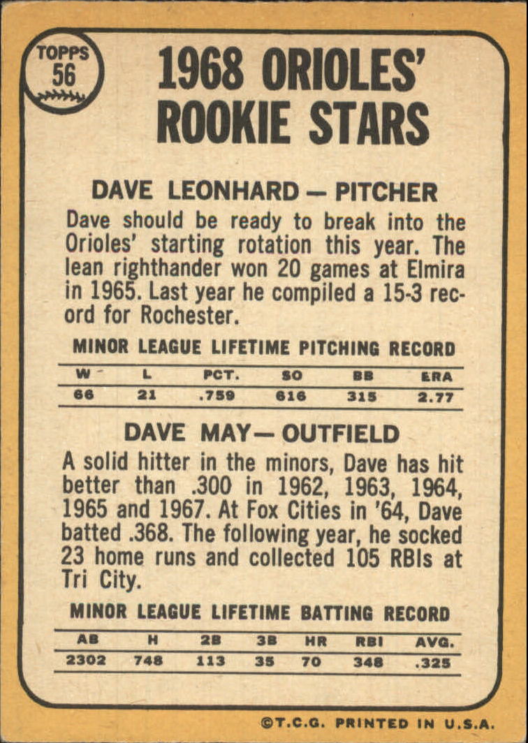 1968 Topps #56 Rookie Stars Dave Leonhard RC Dave May RC - GOOD