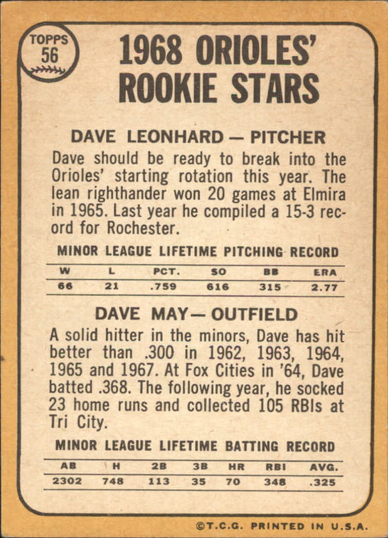 1968 Topps #56 Rookie Stars Dave Leonhard RC Dave May RC - VG