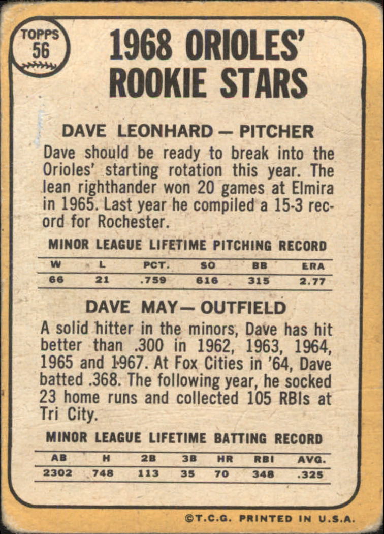 1968 Topps #56 Rookie Stars Dave Leonhard RC Dave May RC - FAIR